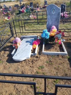 � �������� ������ ��������� ���������� �������� ��������